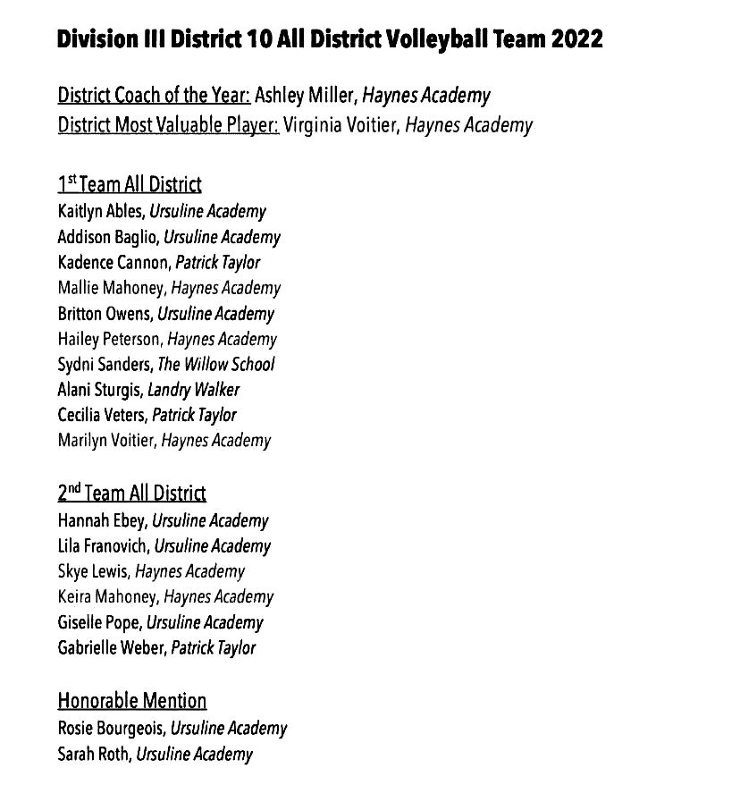 Division III District 10 All-District Volleyball Team